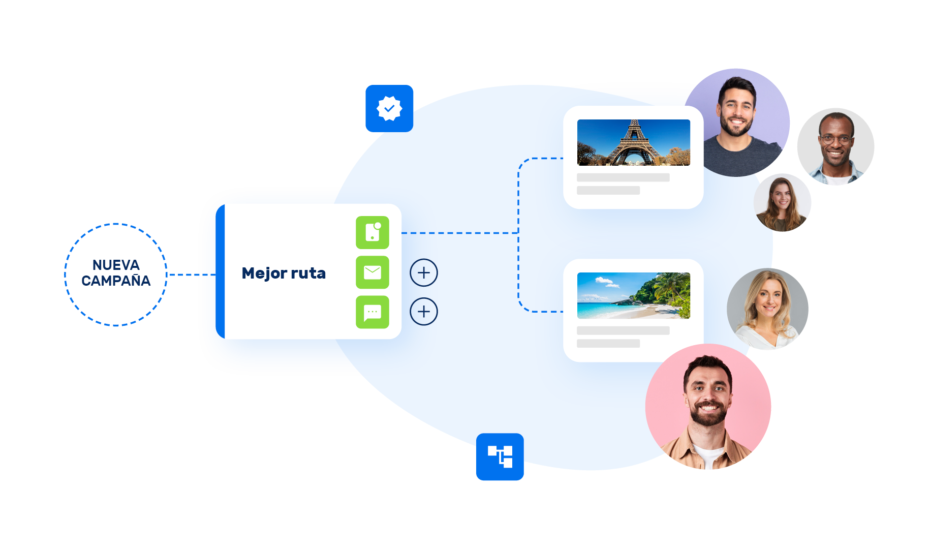 automatizacion con ia